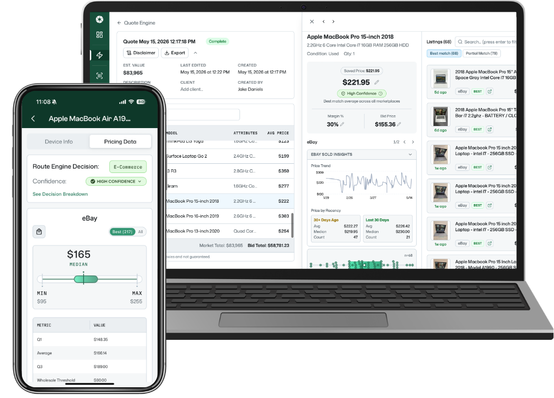 GreenSight dashboard mockup